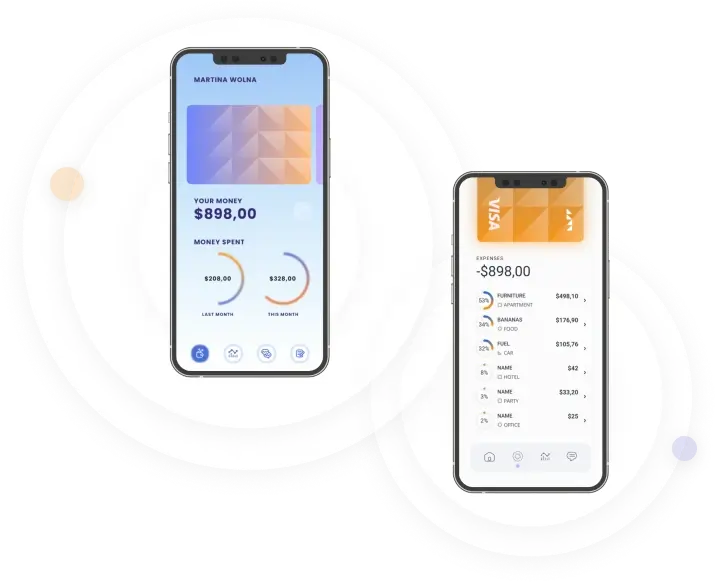 Nirvexia Profits - Comienza tu aventura de trading con Nirvexia Profits