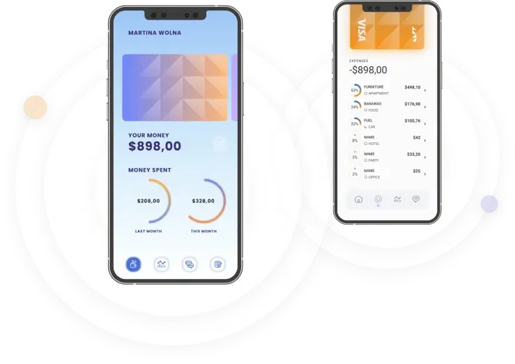 Nirvexia Profits - Discover the Visionaries Driving Nirvexia Profits